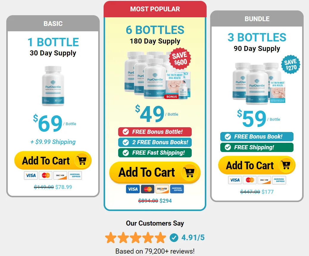 Purdentix pricing